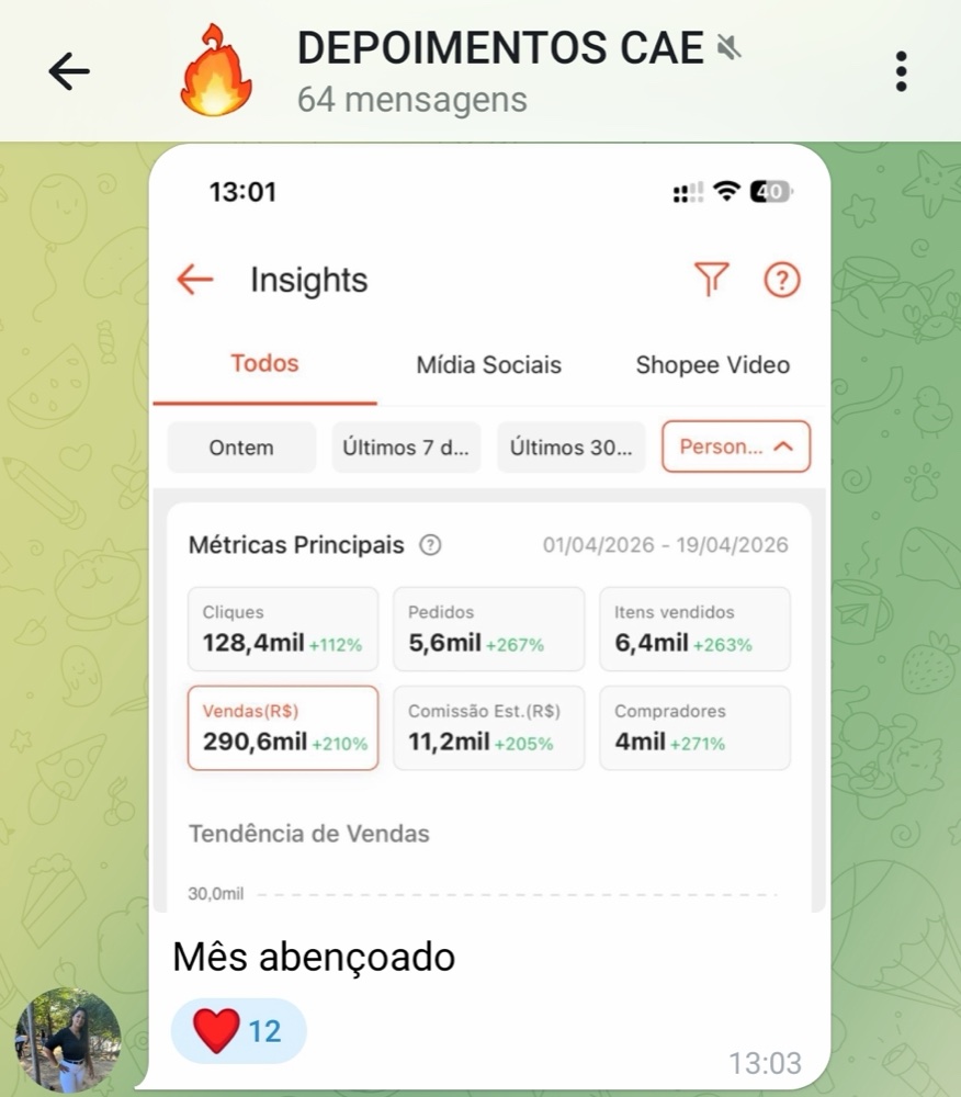 Métricas de R$290 mil em vendas e R$11 mil de comissão
